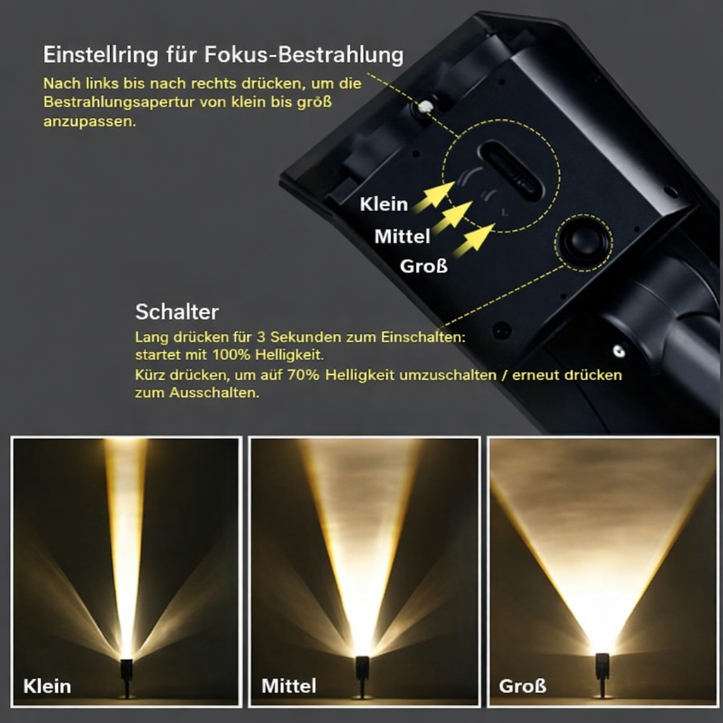 LED Solarstrahler Garten Verstellbares Zoomobjektiv Wetterfest IP65 Warmweiß Energieeffiziente LED-Technologie für Rasen Beete und Fassade - Image 10