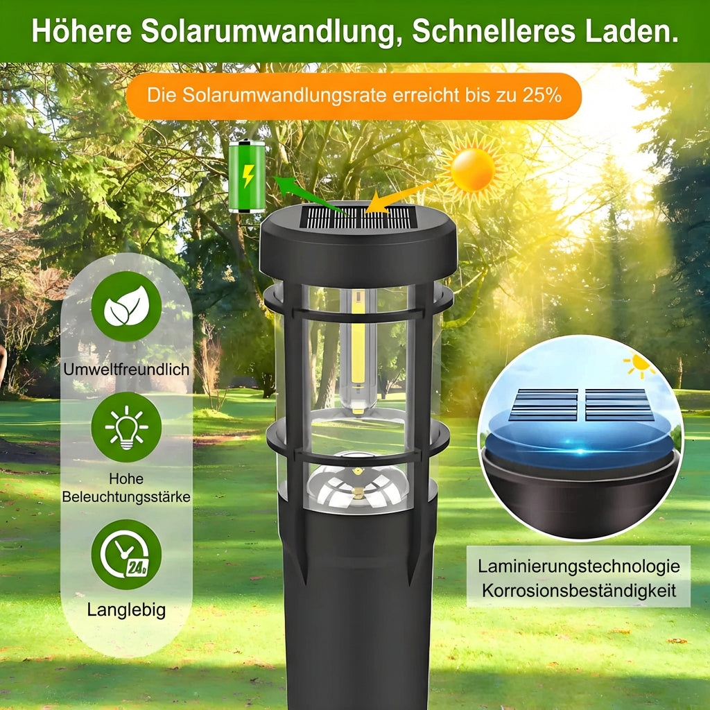 Solar Gartenleuchte LED Warmweiß Außen IP65 mit Dämmerungssensor Modern Schwarz für Wege und Rasen - Image 6